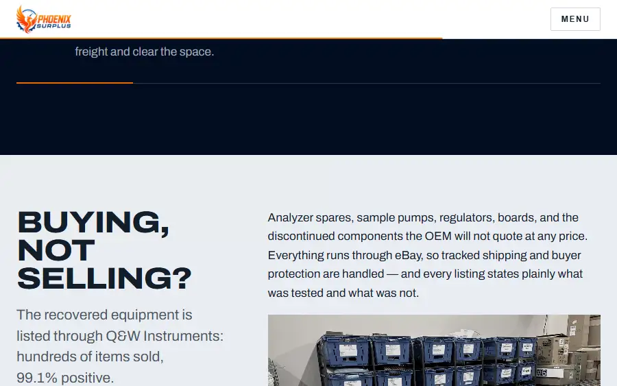 The process section explaining how a sale works